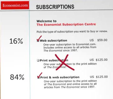 Subscription перевод. Подписка на журнал экономист. The Economist подписка на журнал в России. Подписка на Economist эксперимент. Пример с подпиской на журнал экономист.